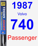 Passenger Wiper Blade for 1987 Volvo 740 - Vision Saver