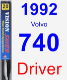 Driver Wiper Blade for 1992 Volvo 740 - Vision Saver