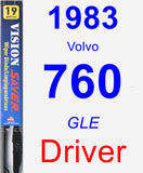 Driver Wiper Blade for 1983 Volvo 760 - Vision Saver