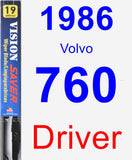 Driver Wiper Blade for 1986 Volvo 760 - Vision Saver