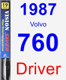 Driver Wiper Blade for 1987 Volvo 760 - Vision Saver