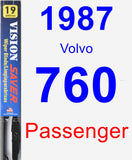 Passenger Wiper Blade for 1987 Volvo 760 - Vision Saver