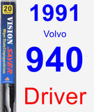 Driver Wiper Blade for 1991 Volvo 940 - Vision Saver