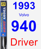 Driver Wiper Blade for 1993 Volvo 940 - Vision Saver