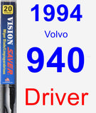 Driver Wiper Blade for 1994 Volvo 940 - Vision Saver