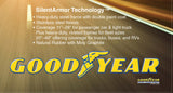 Passenger Wiper Blade for 2003 Ford Thunderbird - Premium