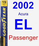 Passenger Wiper Blade for 2002 Acura EL - Premium