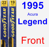 Front Wiper Blade Pack for 1995 Acura Legend - Premium