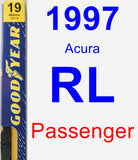 Passenger Wiper Blade for 1997 Acura RL - Premium
