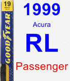 Passenger Wiper Blade for 1999 Acura RL - Premium