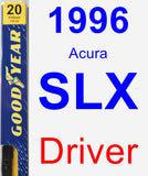 Driver Wiper Blade for 1996 Acura SLX - Premium