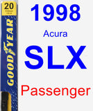 Passenger Wiper Blade for 1998 Acura SLX - Premium