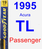 Passenger Wiper Blade for 1995 Acura TL - Premium