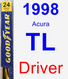 Driver Wiper Blade for 1998 Acura TL - Premium