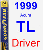Driver Wiper Blade for 1999 Acura TL - Premium
