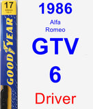 Driver Wiper Blade for 1986 Alfa Romeo GTV-6 - Premium