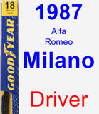 Driver Wiper Blade for 1987 Alfa Romeo Milano - Premium