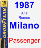 Passenger Wiper Blade for 1987 Alfa Romeo Milano - Premium