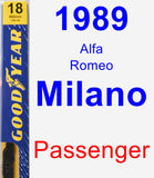 Passenger Wiper Blade for 1989 Alfa Romeo Milano - Premium