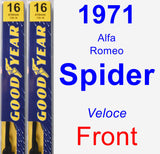 Front Wiper Blade Pack for 1971 Alfa Romeo Spider - Premium