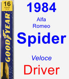 Driver Wiper Blade for 1984 Alfa Romeo Spider - Premium