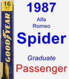 Passenger Wiper Blade for 1987 Alfa Romeo Spider - Premium