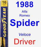 Driver Wiper Blade for 1988 Alfa Romeo Spider - Premium