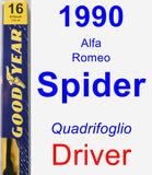 Driver Wiper Blade for 1990 Alfa Romeo Spider - Premium