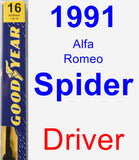 Driver Wiper Blade for 1991 Alfa Romeo Spider - Premium