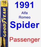 Passenger Wiper Blade for 1991 Alfa Romeo Spider - Premium