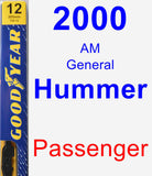 Passenger Wiper Blade for 2000 AM General Hummer - Premium