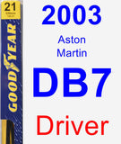 Driver Wiper Blade for 2003 Aston Martin DB7 - Premium