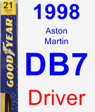 Driver Wiper Blade for 1998 Aston Martin DB7 - Premium