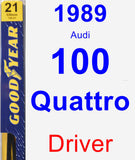 Driver Wiper Blade for 1989 Audi 100 Quattro - Premium