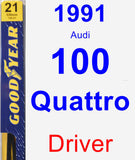 Driver Wiper Blade for 1991 Audi 100 Quattro - Premium