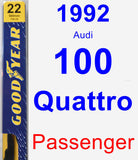 Passenger Wiper Blade for 1992 Audi 100 Quattro - Premium