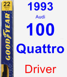 Driver Wiper Blade for 1993 Audi 100 Quattro - Premium