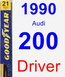 Driver Wiper Blade for 1990 Audi 200 - Premium