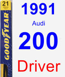 Driver Wiper Blade for 1991 Audi 200 - Premium
