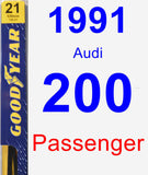 Passenger Wiper Blade for 1991 Audi 200 - Premium