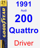 Driver Wiper Blade for 1991 Audi 200 Quattro - Premium