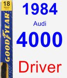 Driver Wiper Blade for 1984 Audi 4000 - Premium