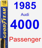Passenger Wiper Blade for 1985 Audi 4000 - Premium