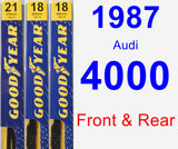 Front & Rear Wiper Blade Pack for 1987 Audi 4000 - Premium
