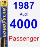 Passenger Wiper Blade for 1987 Audi 4000 - Premium