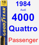 Passenger Wiper Blade for 1984 Audi 4000 Quattro - Premium