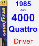 Driver Wiper Blade for 1985 Audi 4000 Quattro - Premium