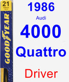 Driver Wiper Blade for 1986 Audi 4000 Quattro - Premium
