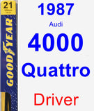 Driver Wiper Blade for 1987 Audi 4000 Quattro - Premium
