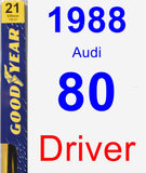 Driver Wiper Blade for 1988 Audi 80 - Premium